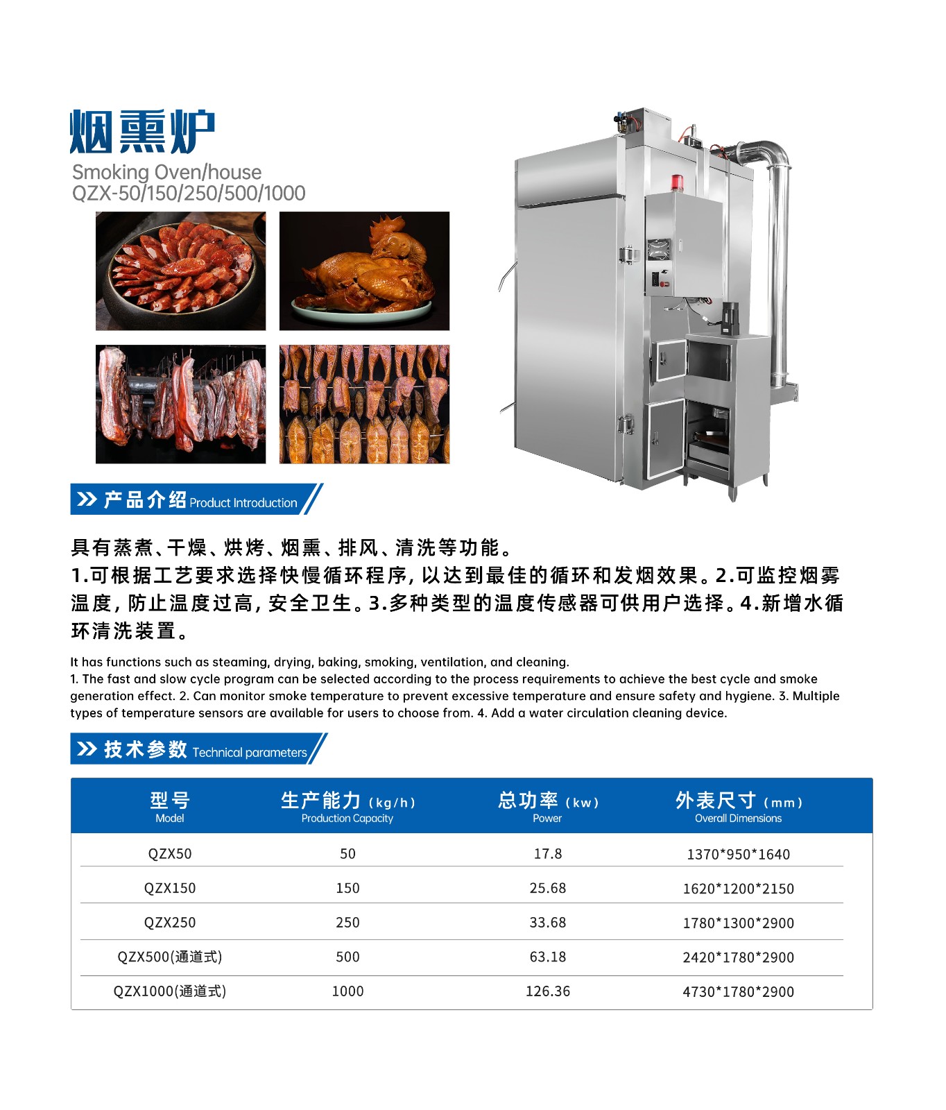 Smoking-Oven.jpg
